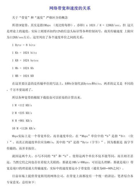 最小网络带宽计算公式