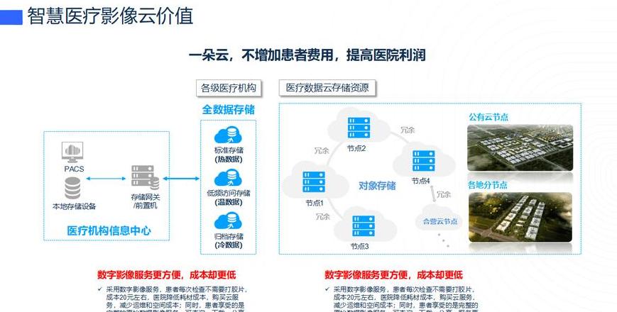 云计算的概念由谁提出的