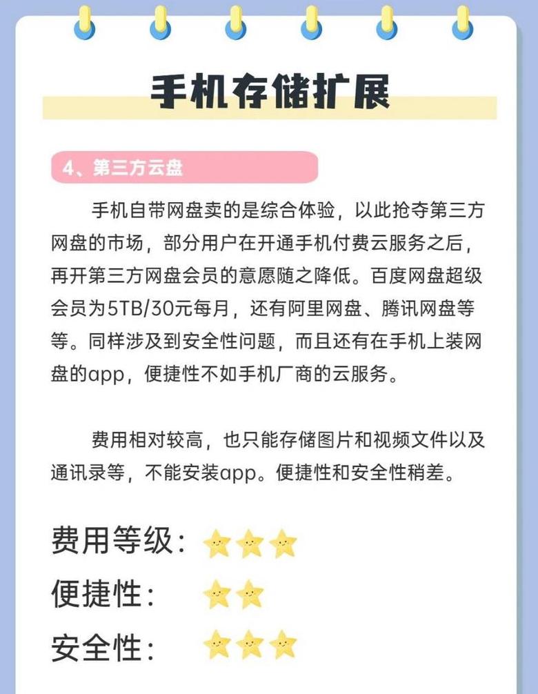 内存扩展占用多少内存