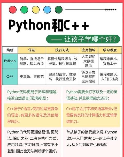 php是一种什么的编程语言