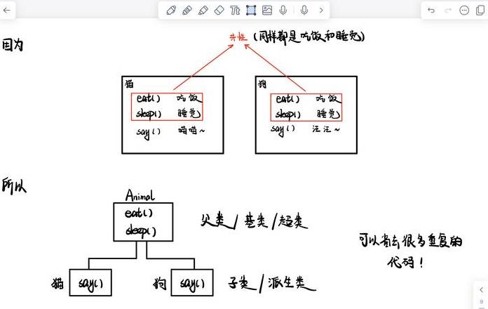 php面向对象编程的主要特征有