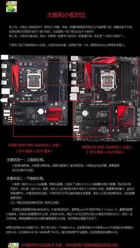 Rog主板Maximus与Rampage系列：芯片组差异与适用人群
