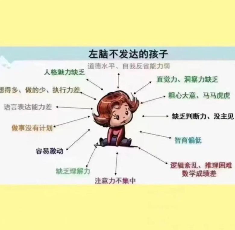 为什么不建议孩子学python