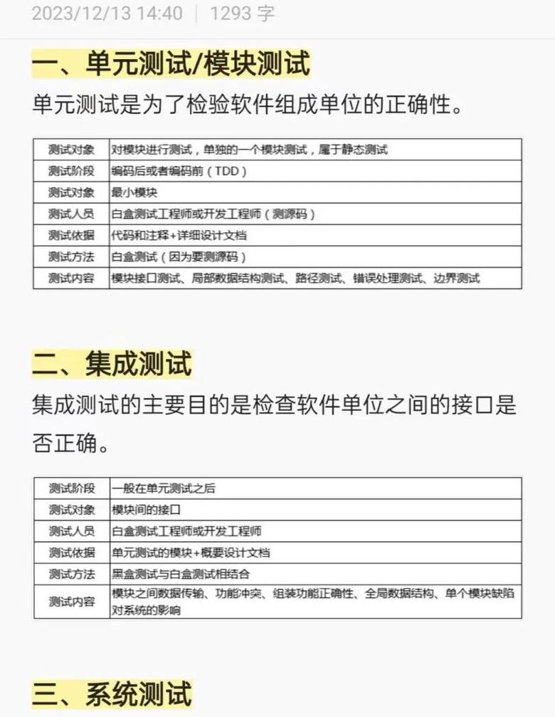 php怎么测试