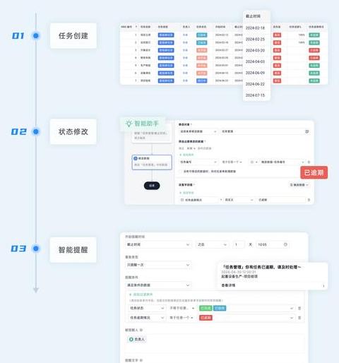 linux系统怎么查看任务进程