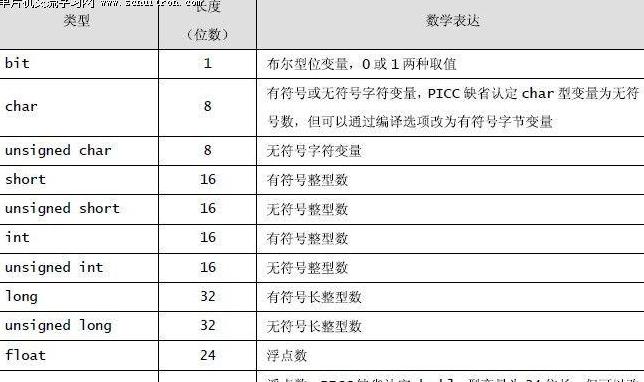 python中合法的变量名有哪些