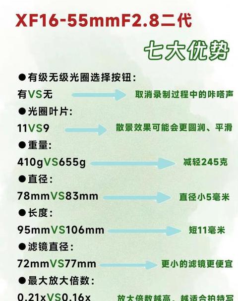linux与windows相比有什么特点