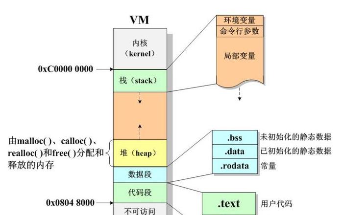 4G内存电脑虚拟内存优化设置指南