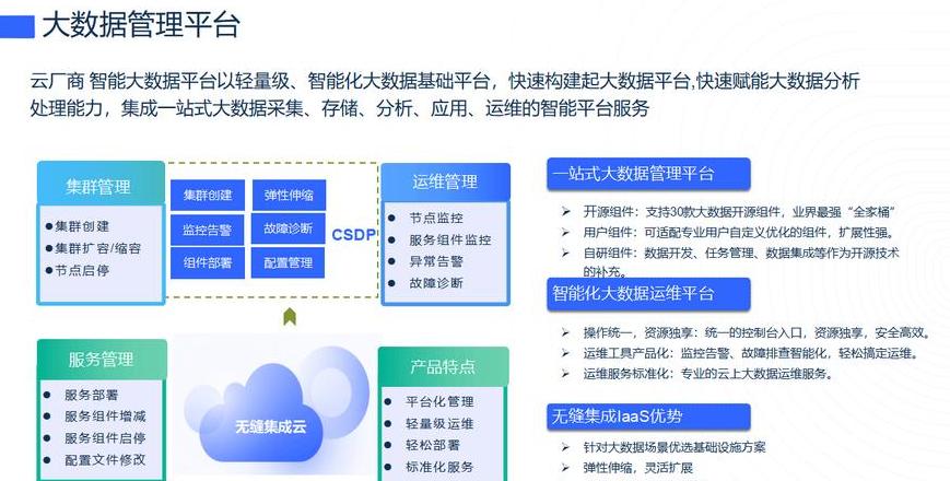 云计算的基本理念是什么(云计算的基本工作原理)