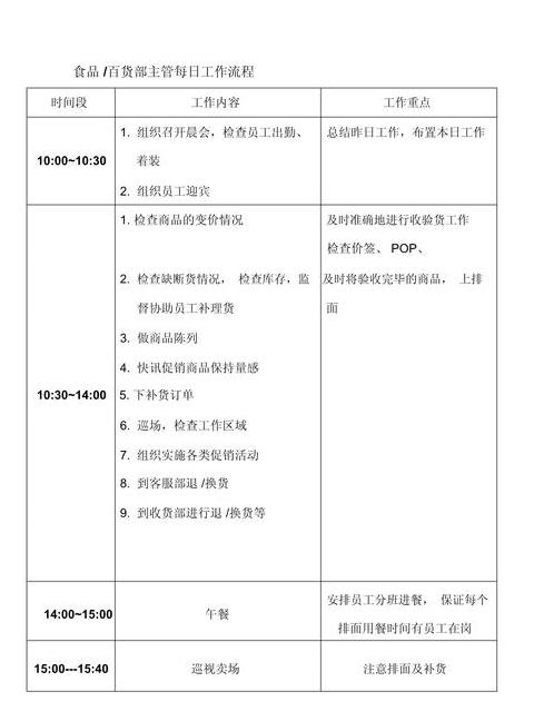 php工作流程