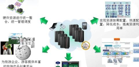 linux系统主要用途