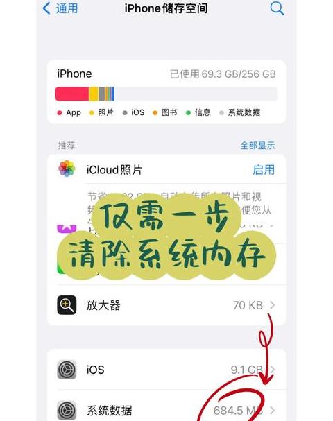为硬件保留的内存怎么释放出来