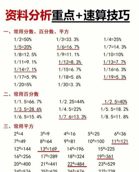 WPS设置公文行间距：官方标准与实际操作解析