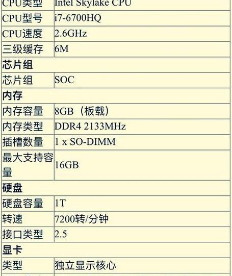 服务器cpu配置参数怎么写