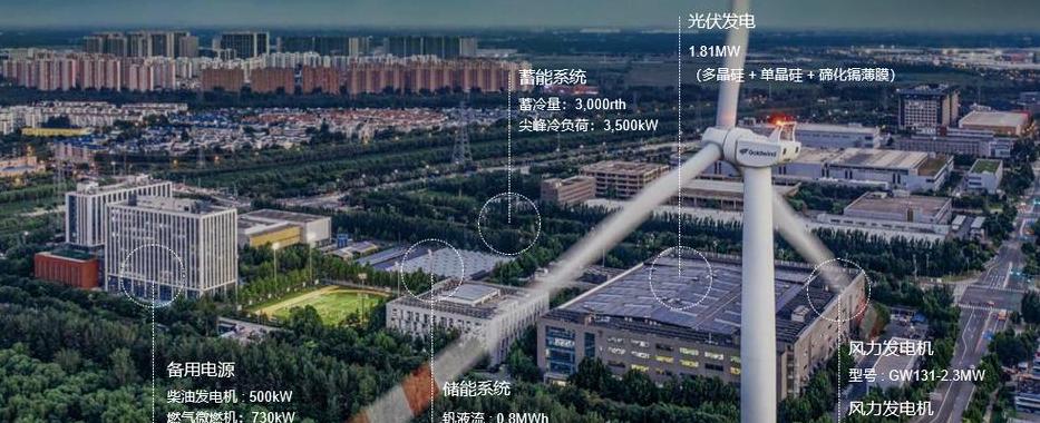 数据中心属于高耗能行业吗(数据中心属于什么建筑)