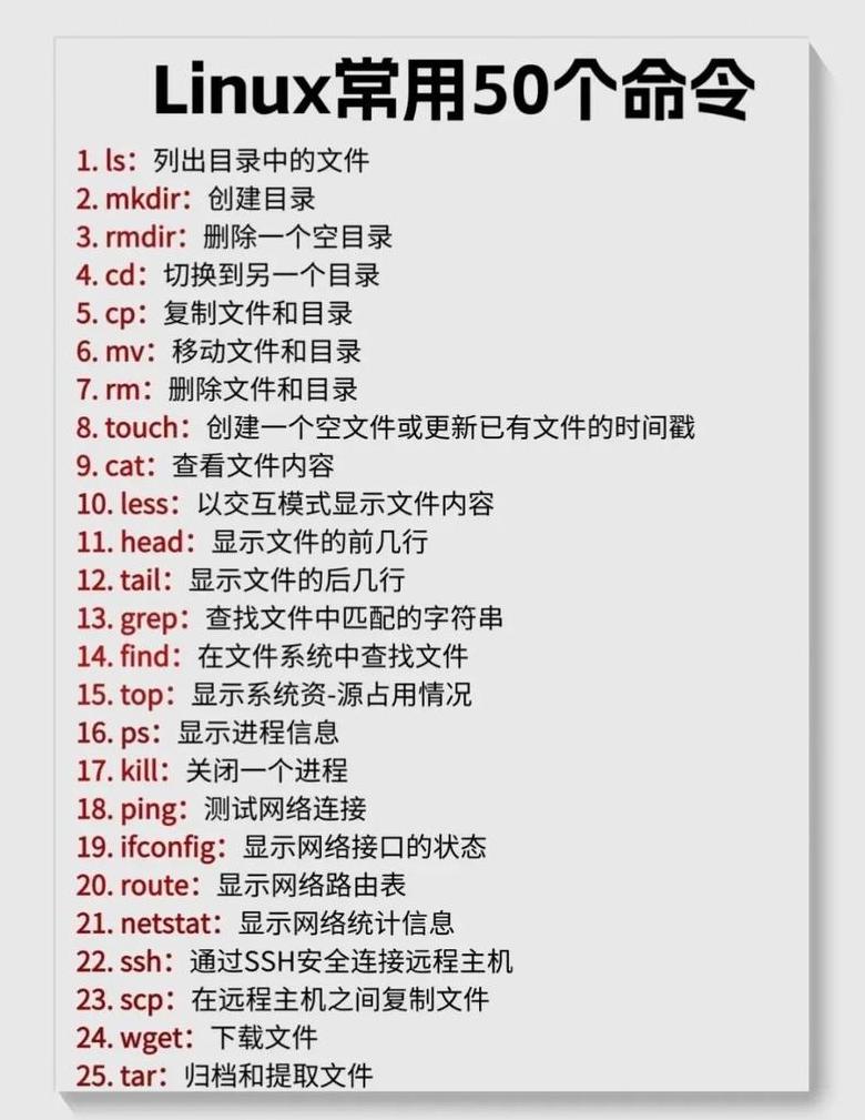 xshell常用的20个命令(xshell常用命令)