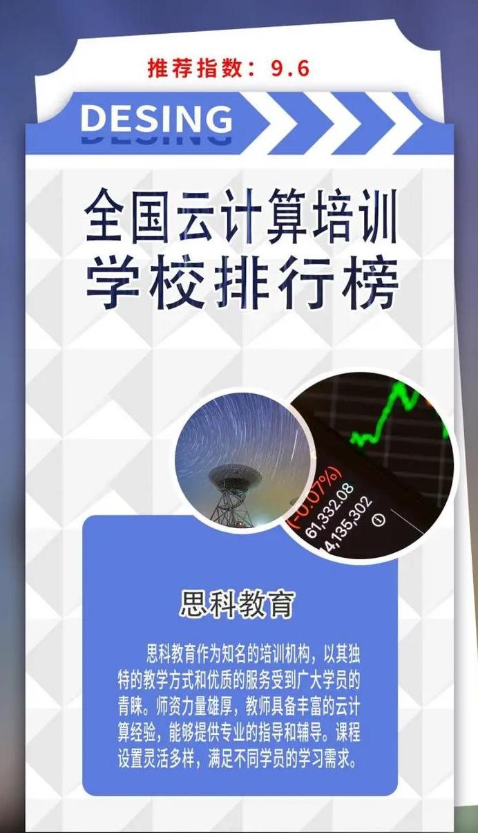 云计算培训机构哪个好