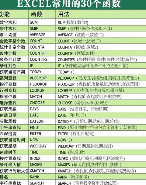 python内置函数一览表