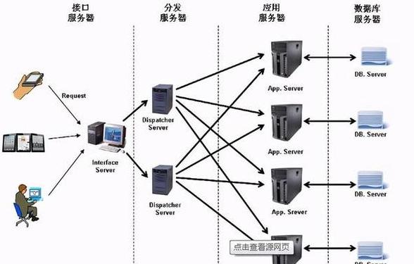 云计算与分布式系统pdf(云计算与大数据徐小龙pdf)