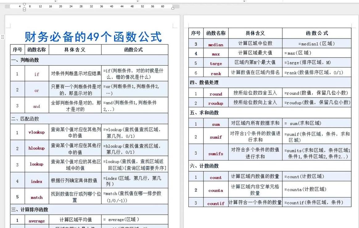 python内置函数大全表