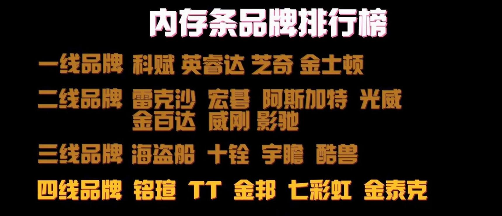 内存条品牌排名