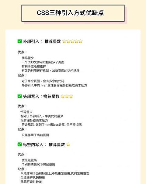 css引入的三种方式是什么