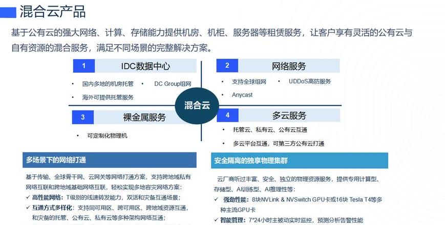 云计算的应用场合有哪些