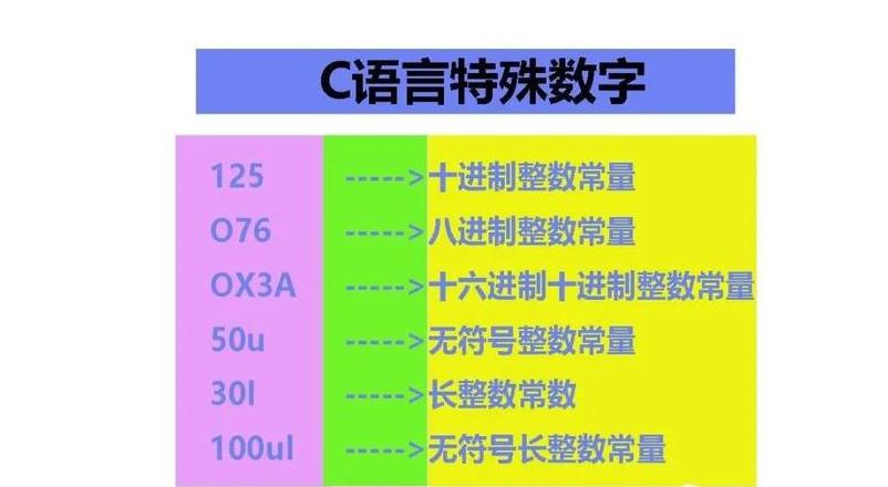 python的变量名可以包括