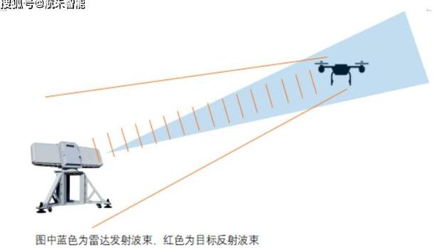 51虚拟机安全运行攻略：多重保障，玩转游戏无忧