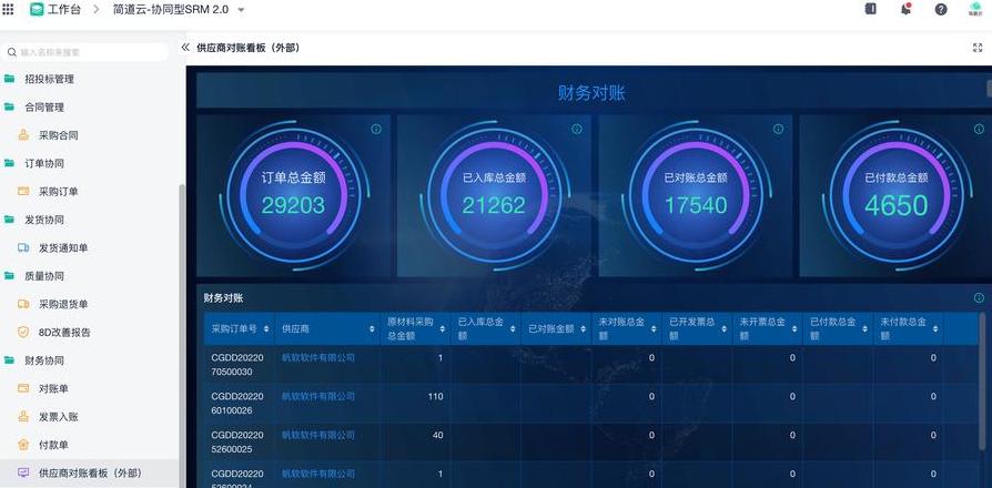 linux属于什么系统