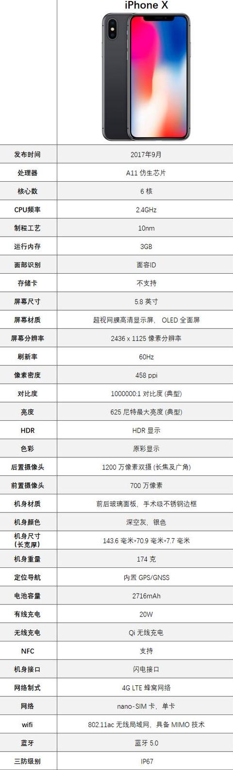 内存升级了解您需要的扩展容量