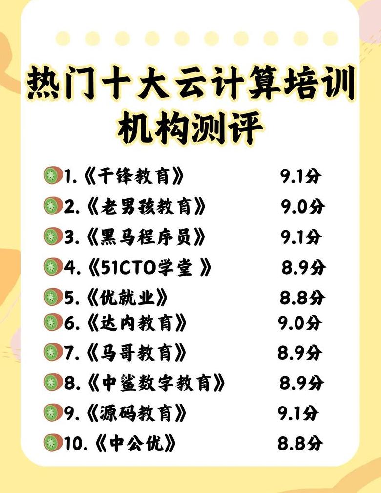 云计算培训机构有哪些