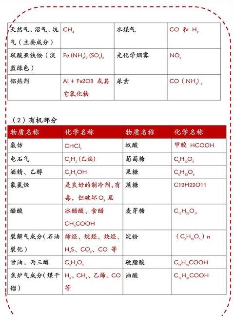 linux基础知识点