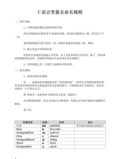 python变量定义的规则