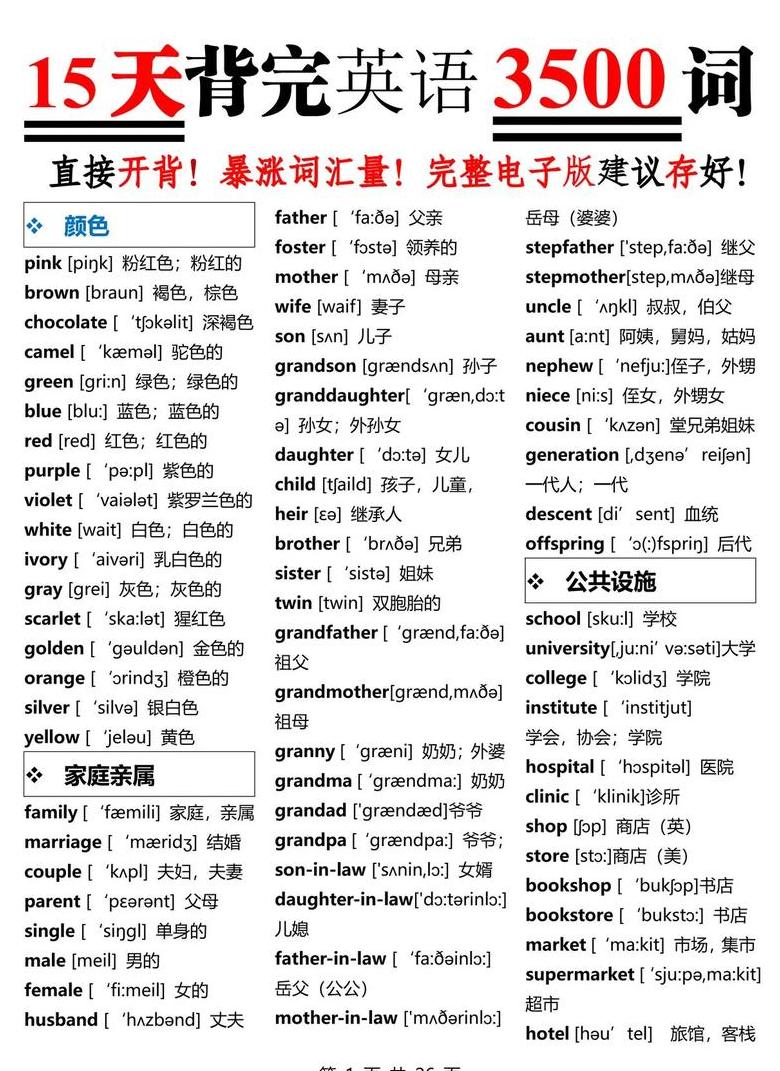 python常用单词