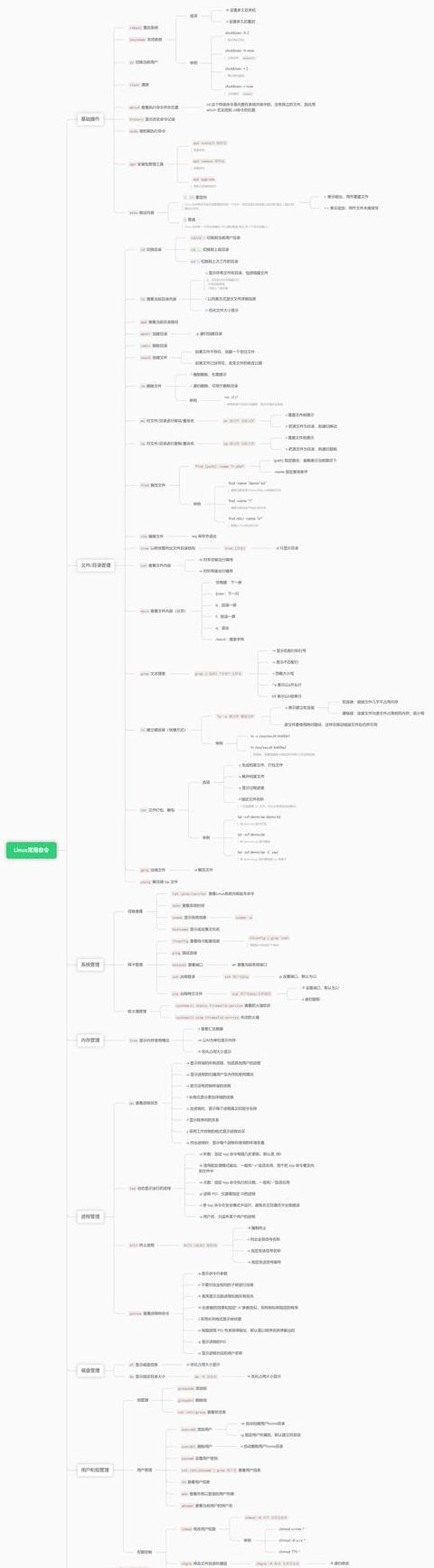 linux系统一般用来干嘛的命令