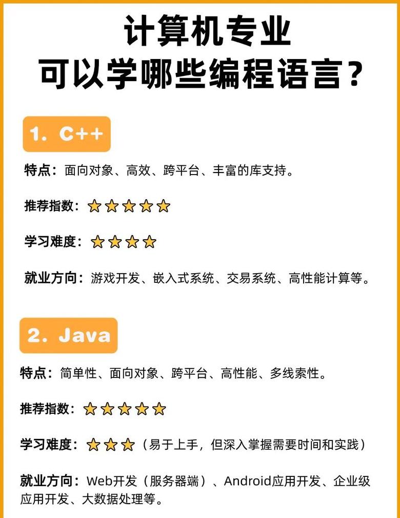 php编程语言简介