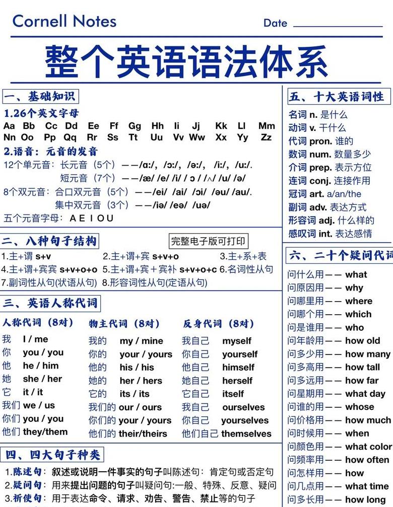php语法基础知识
