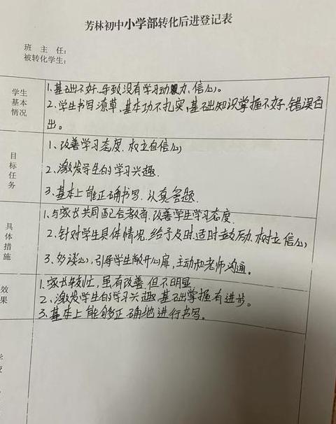 mhtml转化表格