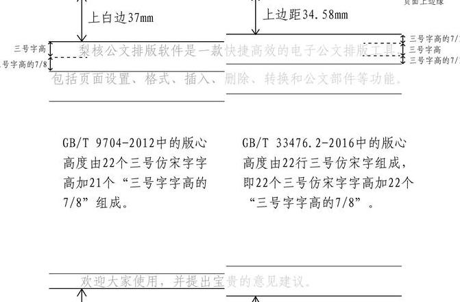 公文写作规范与格式要点