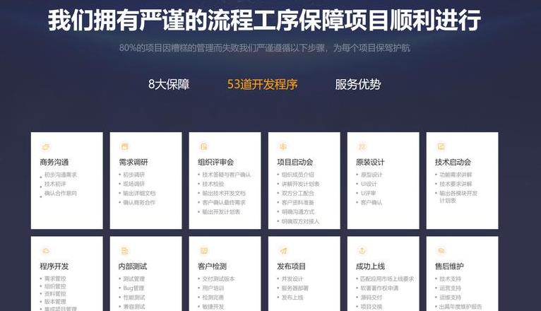 linux是哪家公司开发的