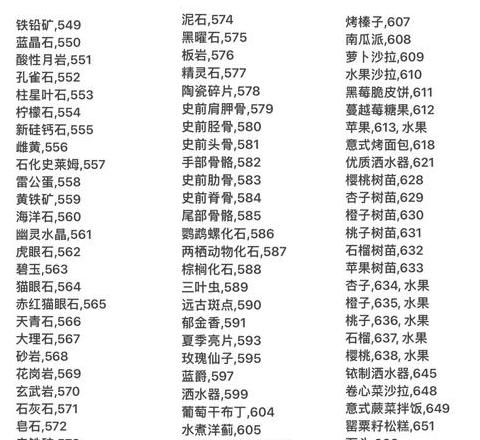 htmlcss代码大全