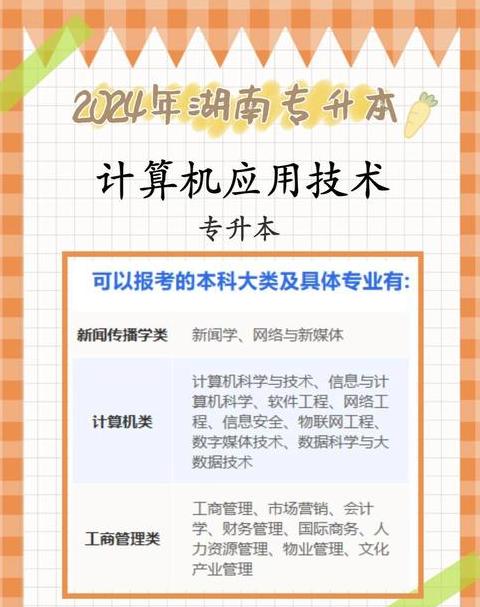 江苏灌云中专计算机应用专业解读