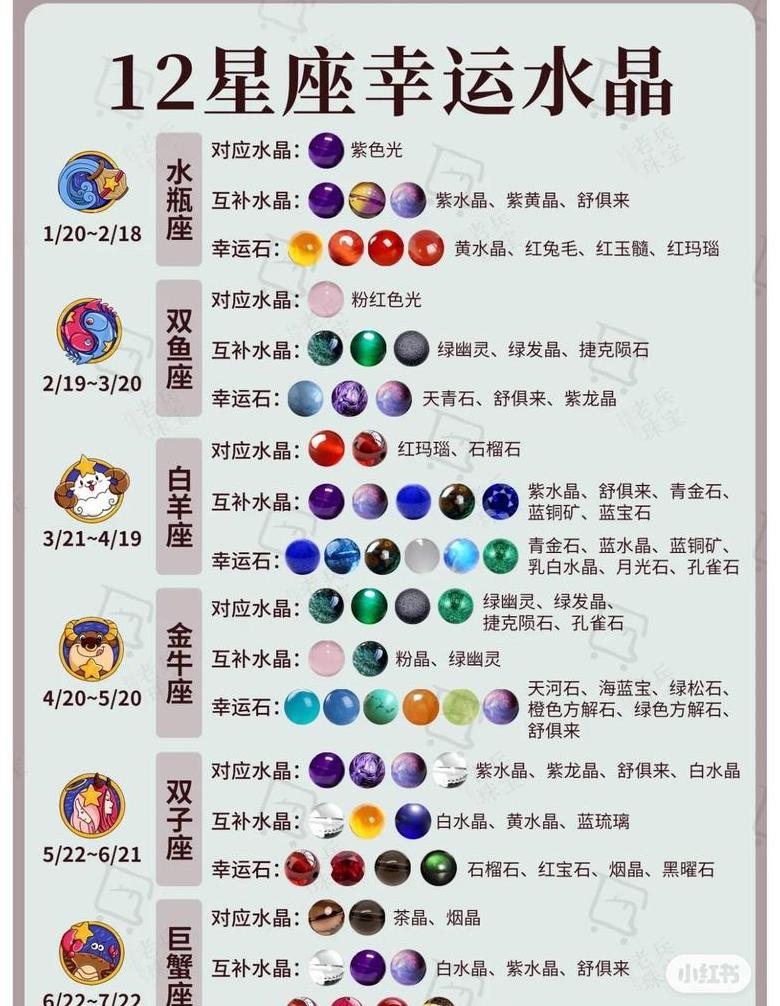 属于linux系列的是
