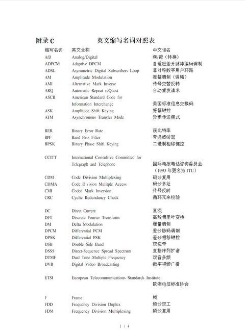 css全称及中文译名