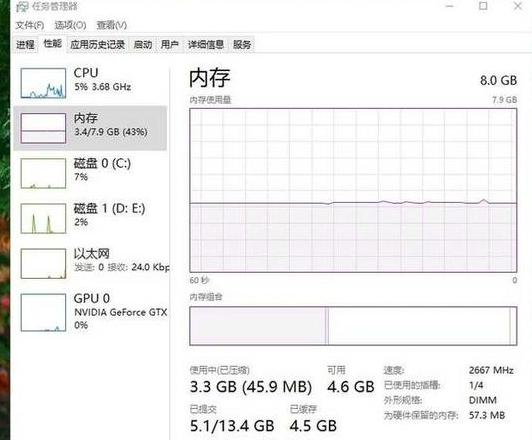 原电脑内存为4g增加4g好还是8g好