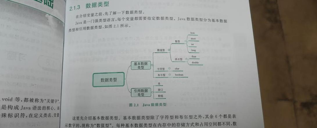 php面向对象程序设计