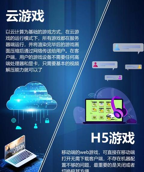 cpu虚拟化玩游戏有用吗
