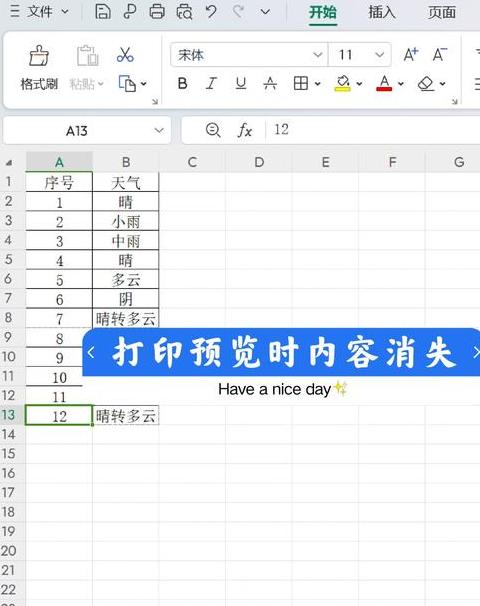 Excel文字过长显示不全？解决方法大公开