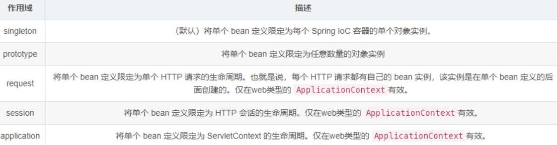 云计算的名词解释自考
